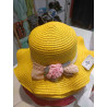 Chapeau fille