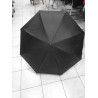 Parapluie inversé